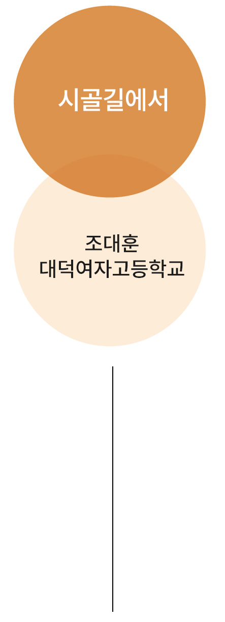 시골길에서 조대훈 대덕여자고등학교