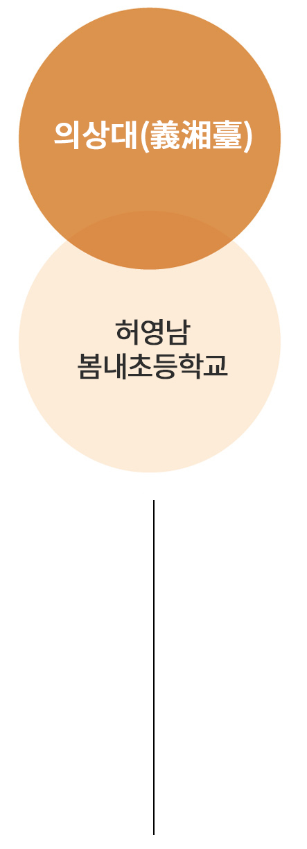 의상대(義湘臺) 허영남 봄내초등학교