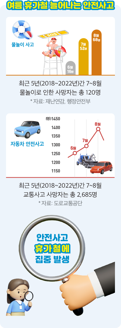 보험011_5m