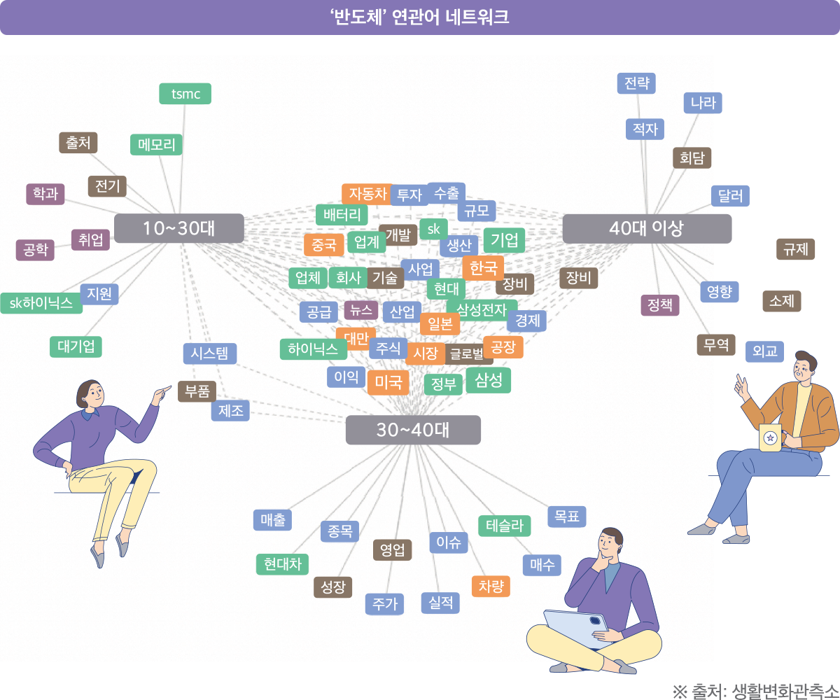 소소한 경제02