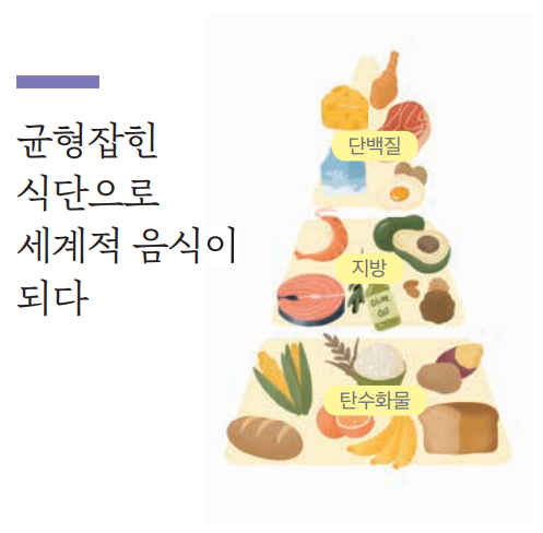 맛있는 에세이03