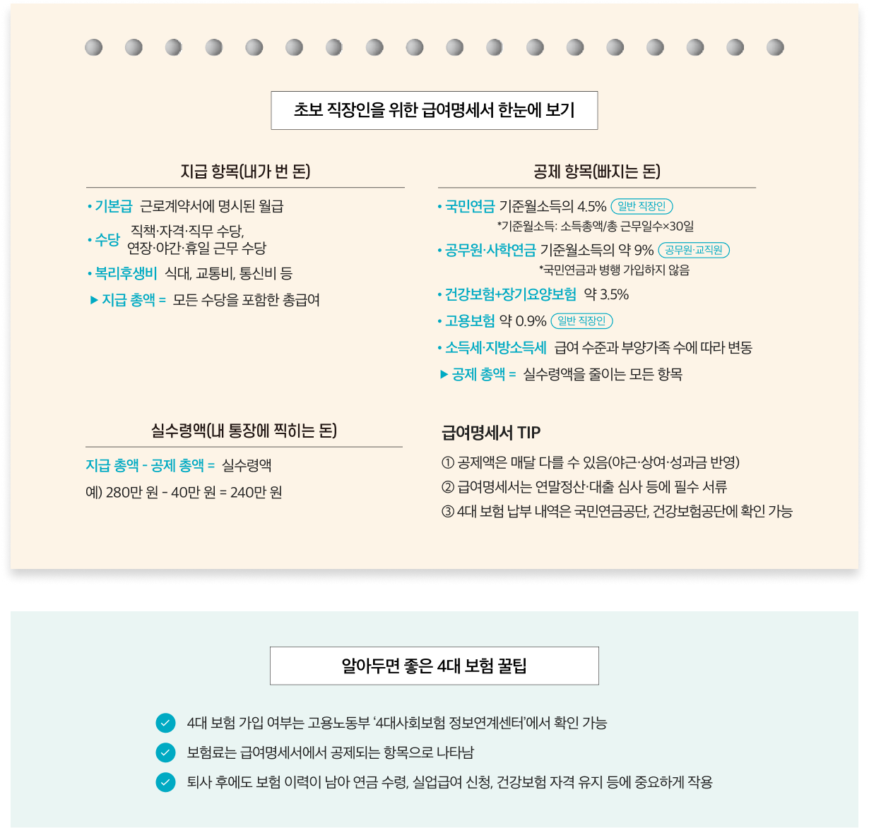 소소한 경제02