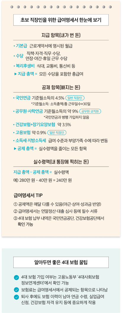 소소한 경제02