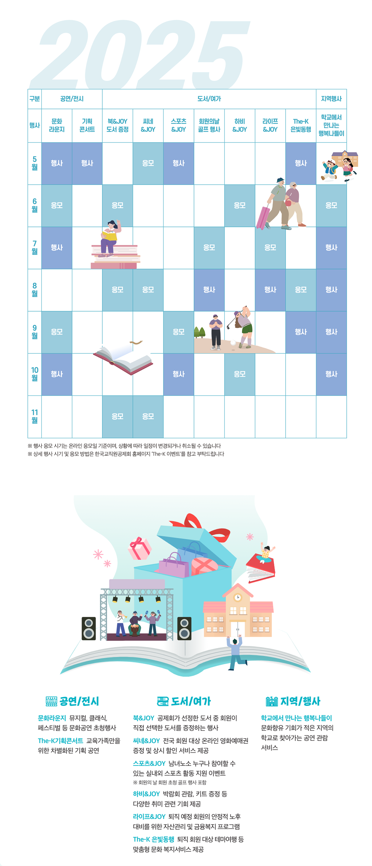 문화복지안내