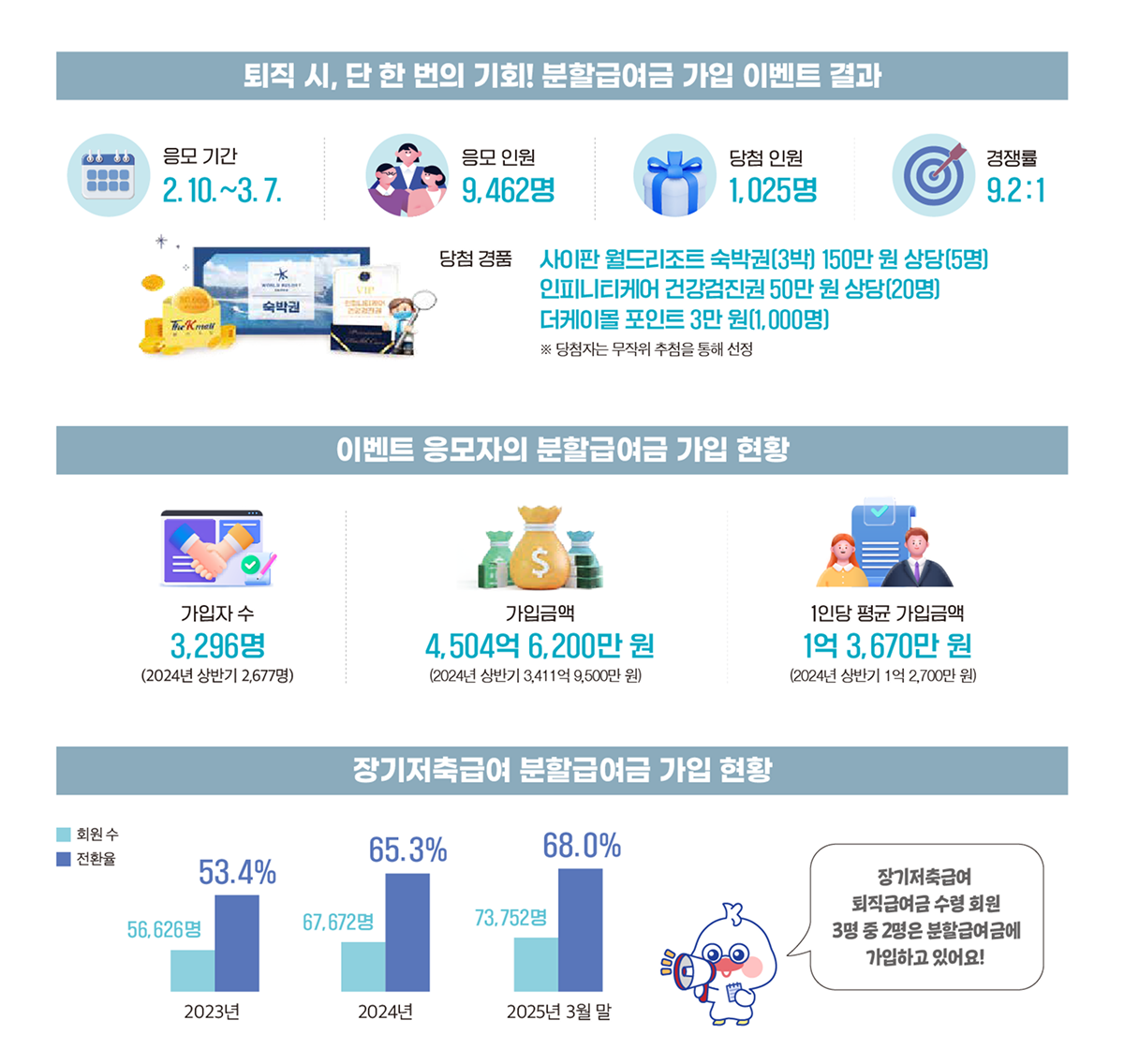 The-K 포커스2 01