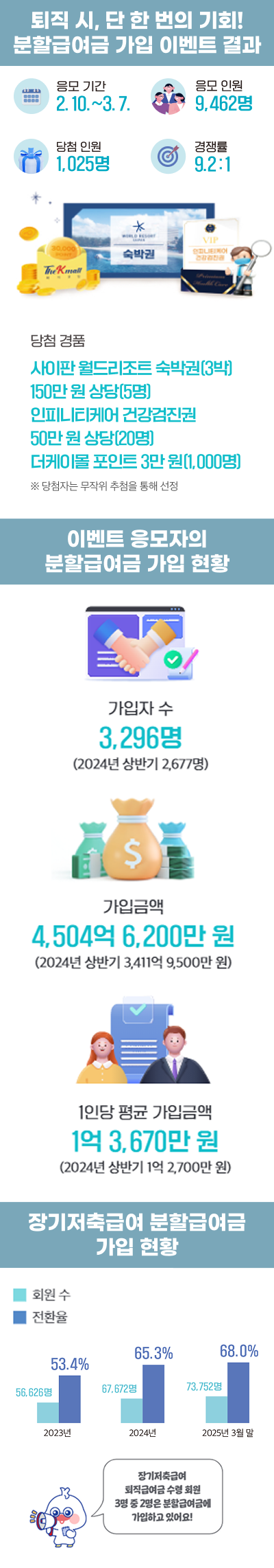 The-K 포커스2 01