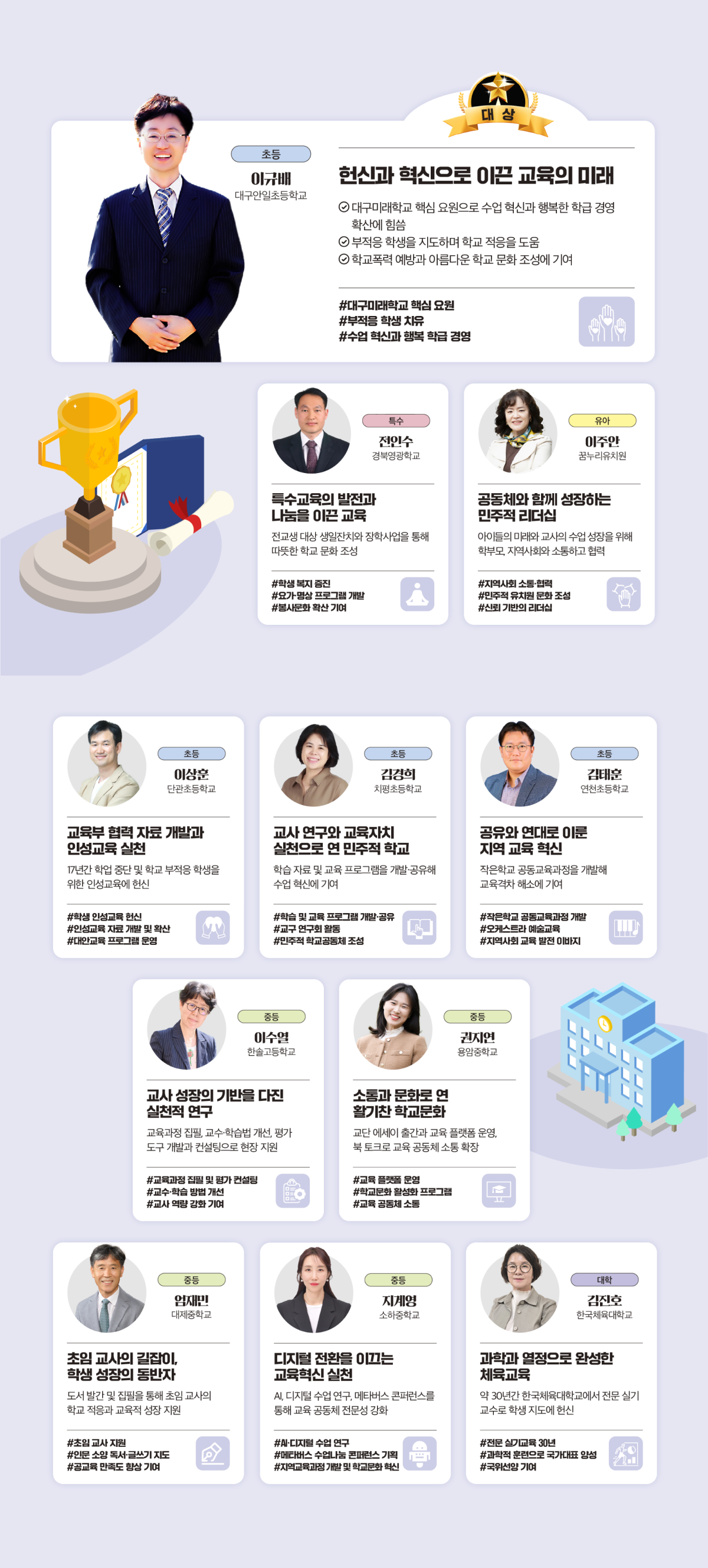 수상자 인터뷰 