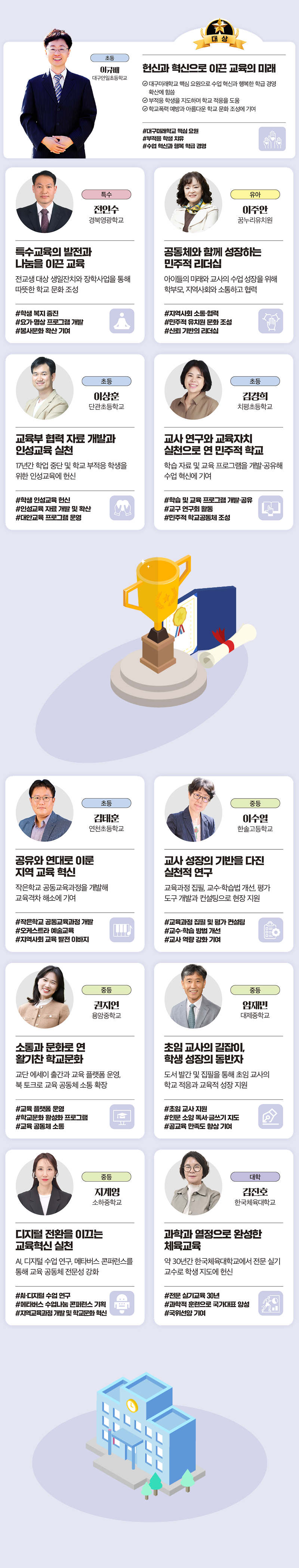 수상자 인터뷰 