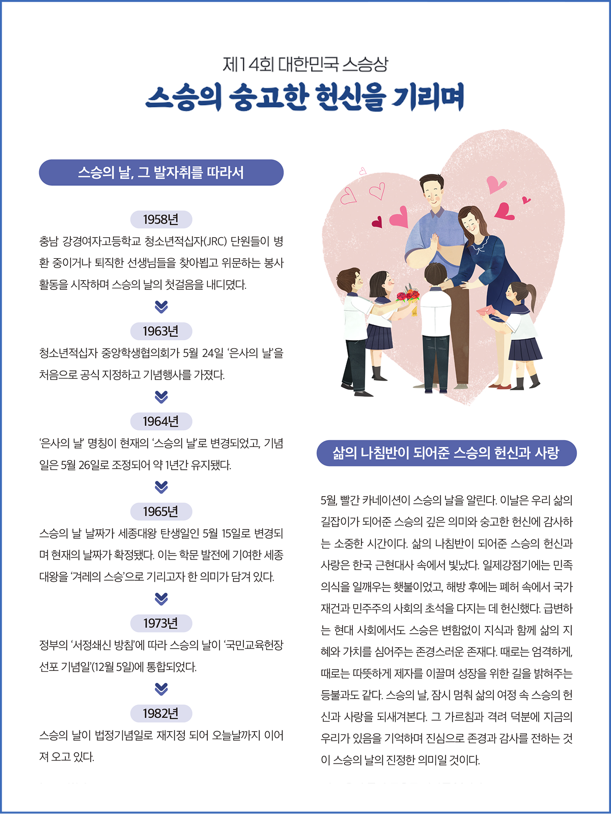 스승상 대상 수상자5