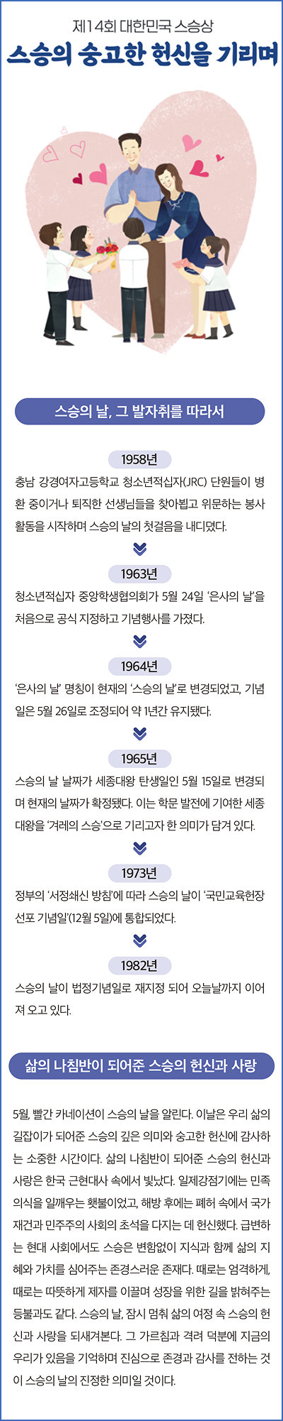 스승상 대상 수상자5