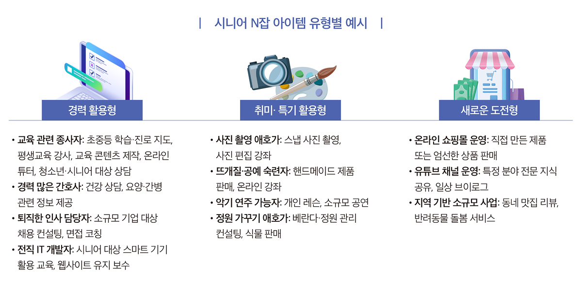 소소한 경제02