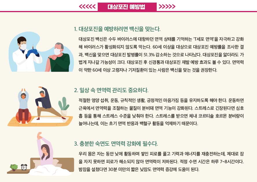 뇌졸증 예방법