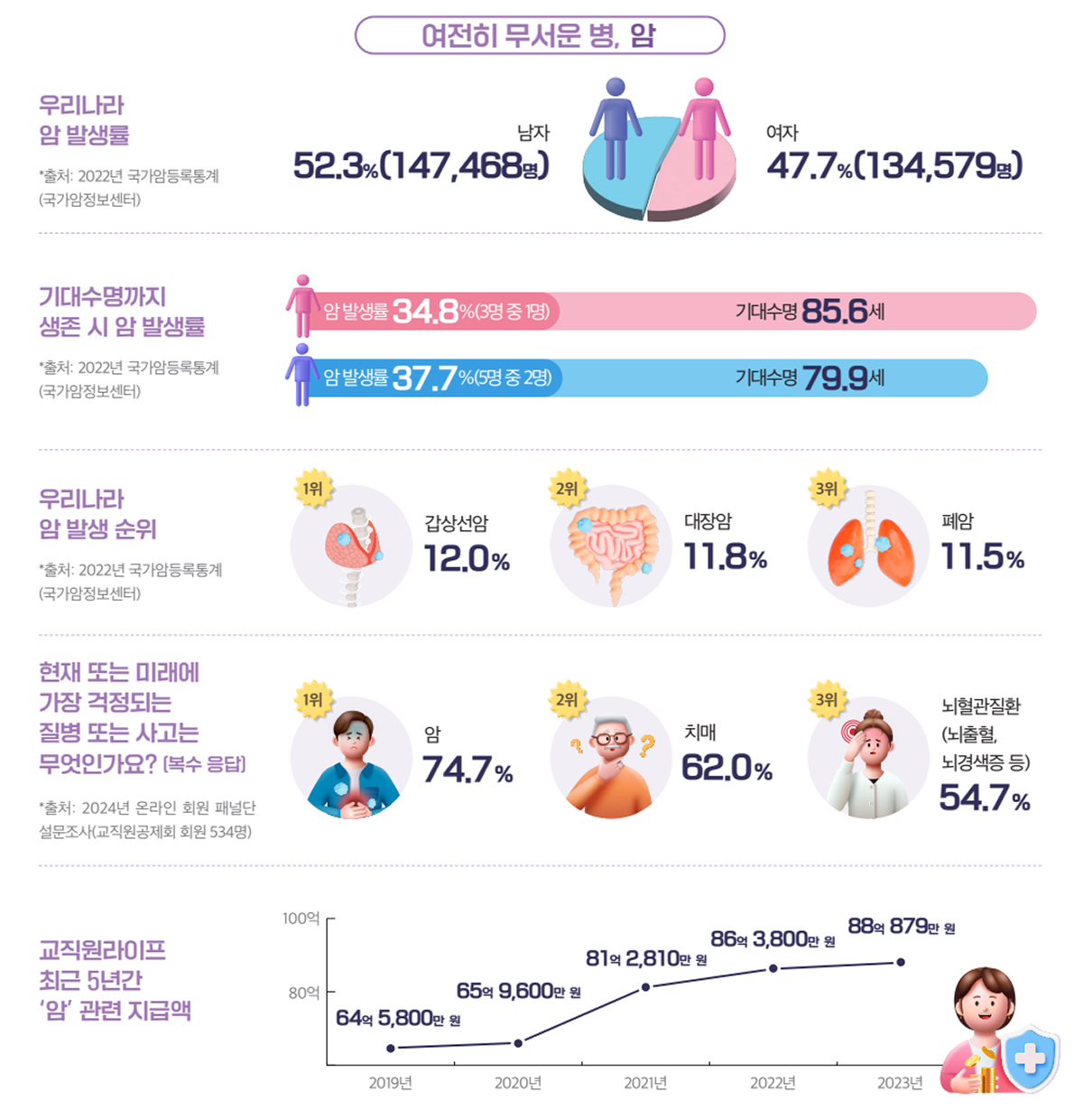 보험011_5