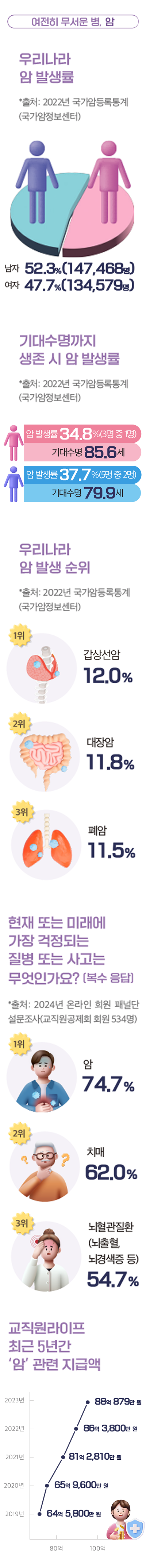 보험011_5