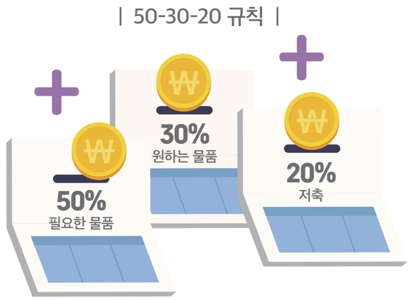 소소한 경제02